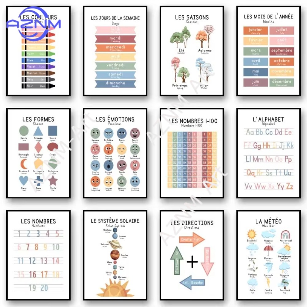 Kids Education System - โปสเตอร์ระบบสุริยะภาษาฝรั่งเศสสองภาษา 1 ชิ้น สำหรับการเรียนรู้ตัวเลข ตัวอักษร ภาพพิมพ์ติดผนัง