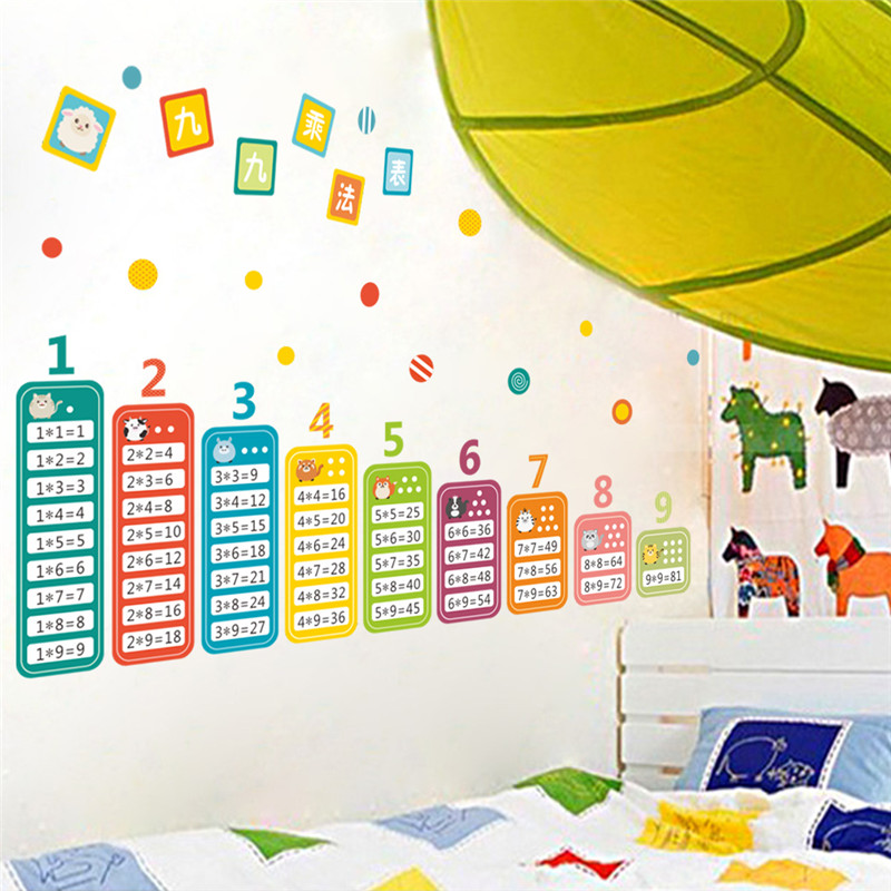 Kids Education Room - การ์ตูนเด็ก99คูณคณิตศาสตร์ตารางของเล่นสติ๊กเกอร์ติดผนังสำหรับห้องพักเด็กเด็กเรียนรู้การศึกษา Montessori ภาพจิตรกรรมฝาผนัง Decals