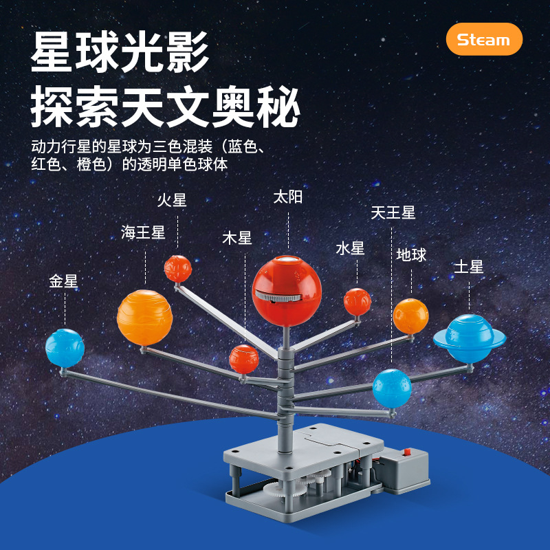 ระบบสุริยะจำลอง 8 ดาวเคราะห์ พ - Kids Education System บทวิจารณ์และราคา