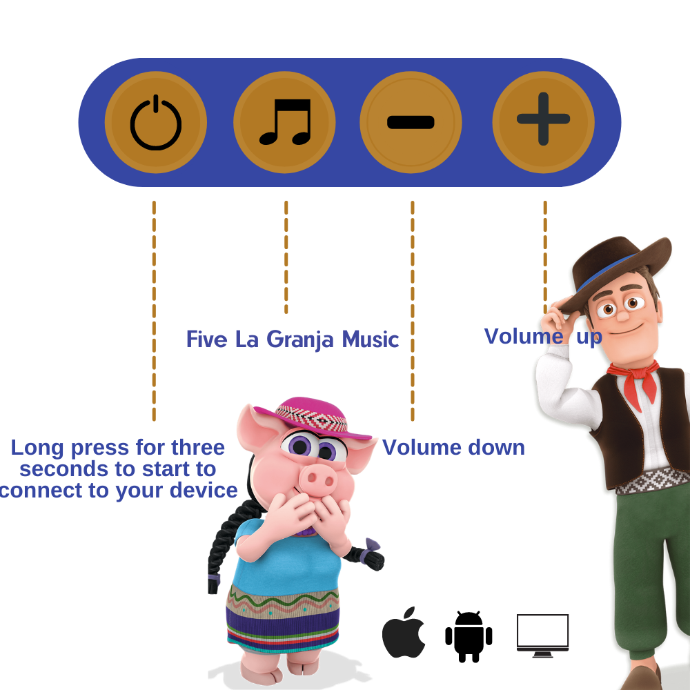 พจนานุกรม Granja De Zenon สัตว - Kids Education Phone บทวิจารณ์และราคา