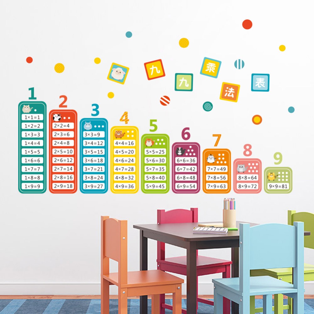 การ์ตูนเด็ก99คูณคณิตศาสตร์ตารา - Kids Education Room บทวิจารณ์และราคา