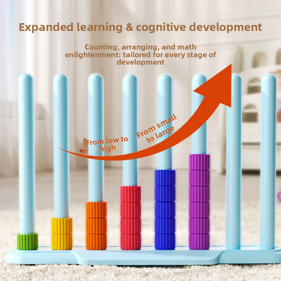 1 ชุด- ของเล่นเพื่อการศึกษาแบบ - Kids Educational Songs บทวิจารณ์และราคา