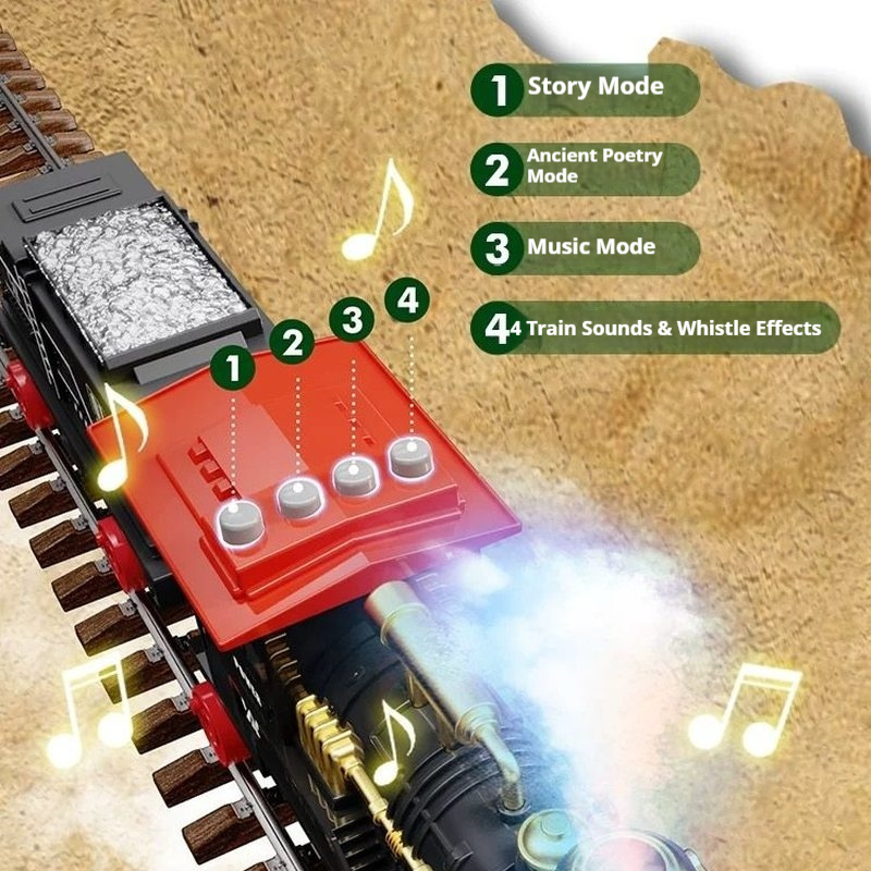 ชุดรถไฟไอน้ำไฟฟ้าสำหรับเด็ก ขอ - Kids Education Story บทวิจารณ์และราคา