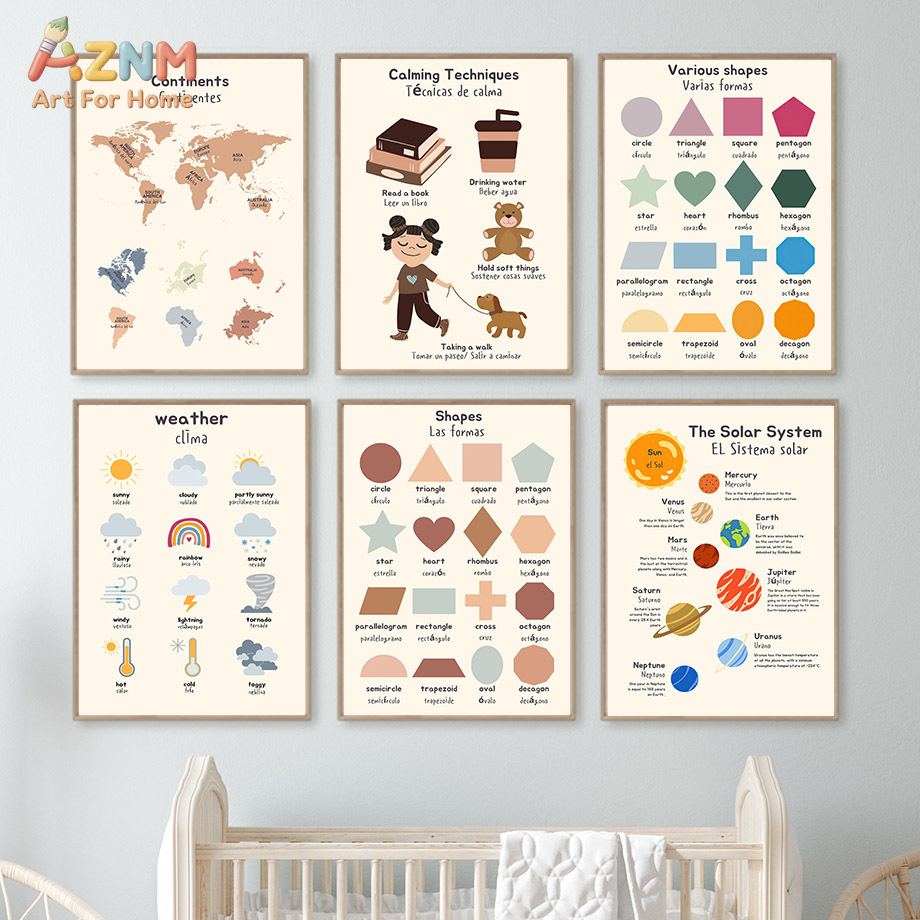 AZNM ภาพพิมพ์บนผ้าใบสำหรับเด็ก - Kids Education System บทวิจารณ์และราคา