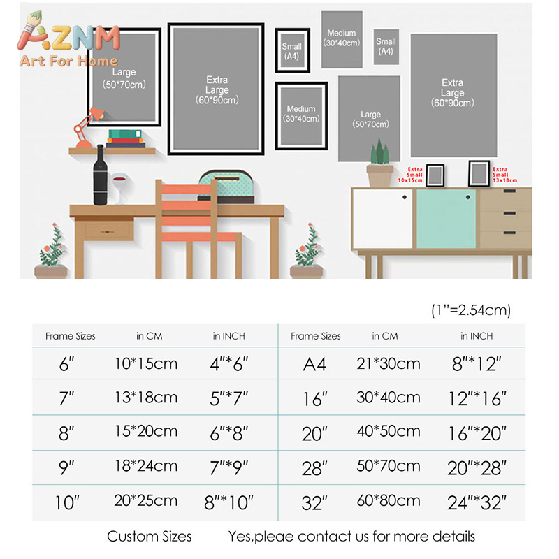 AZNM ภาพพิมพ์บนผ้าใบสำหรับเด็ก - Kids Education System บทวิจารณ์และราคา